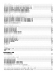 TAKEUCHI TL8 Compact Track Loader Parts Manual SN 200800002 Up – COIL BIND