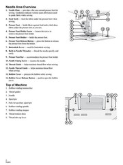 SINGER ME457 Sewing Machine User Manual Operation Guide [DURABLE LOOP BINDING]