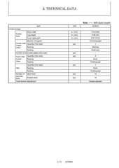 YANMAR ViO 45-5-B 55-5-B Service Manual – FASTENED – COVERED – XL FOLDOUT PAGES