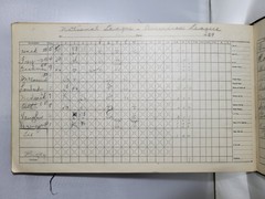 Wilson Baseball Score Book w/ 73 Scored Games 1935-49 World Series DiMaggio