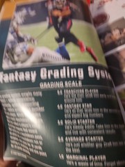 Fantasy Football 2026 by Lindy’s Sports -Player Projections-250 Scouting Reports