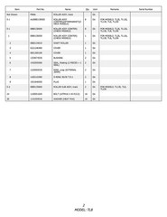 TAKEUCHI TL8 Compact Track Loader Parts Manual SN 200800002 Up – COIL BIND