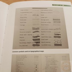 The Ultimate Guide to Navigation Without a Compass Book Weather Time Stars Sun