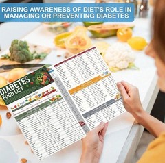 3PCS Diabetes Food List Chart and Meal Planner for Diabetics Type 3 Diabetes Die