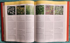The Illustrated A To Z Encyclopedia Of Garden Plants Massive Hardcover 544 Pages