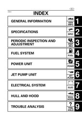 YAMAHA WaveRunner XL800 Service Manual – FIXED – FRONT & BACK – XL FOLDOUT PAGES