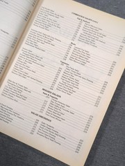 1987 The Complete Start-Your-Meal Cookbook Johna Blinn Speedy Gourmet Library