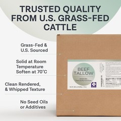 Nutritious Food Grade Beef Tallow – 24 lbs – Ideal for Keto Diet & Health Boost