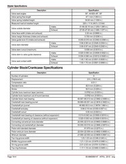 MERCURY Verado L6 Engine 200 300 350 400R Service Manual SECURED – FOLDOUTS