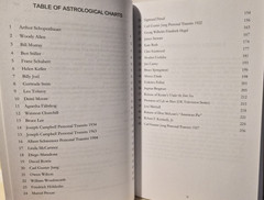 The Way Of The Archetypes: Keiron Le Grice Very Good (see photos:)