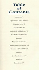 Chicken Collection by The Best of  Food & Wine Cookbook – 1992 – 276 pages