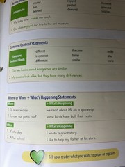 Step Up to Writing Grades 3-6 Sopris West Teacher Resource Guide Binder Auman