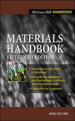 Materials Handbook (Handbook) by George S. Brady