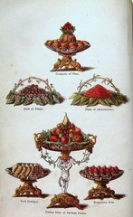 1869 Victorian Cookbook Antique Vintage Cookery Pastry Confectionery Home Family