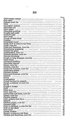 1893 The Worlds Fair Recipe Cook Book 119 Pages