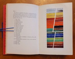 The Permanent Pallete by Martin Fischer, first edition – May 1930, 134 pages.