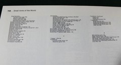 SMALL ARMS OF THE WORLD – 10th Edition 1973 768 pages