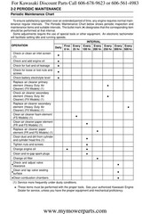 KAWASAKI FX730V FR730V FS730V More V-Twin Engine Service Manual – WIRE BOUND