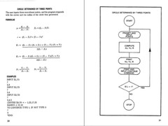 31 BOOKS – RadioShack – Electronics Engineering Communications Circuits – USB