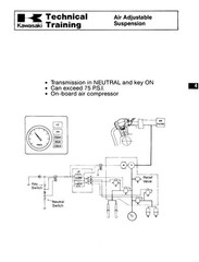KAWASAKI ZN1300 Motorcycle Technical Training Manual 1984, BINDING – COVERED