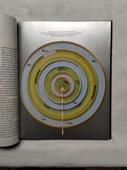 Mysteries of the Unknown Series : Mystic Places – Time Life, Great Illustrations