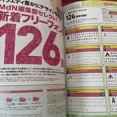 MdN vol.190 Design Magazine with CD-ROM & 126 Fonts, Appendix