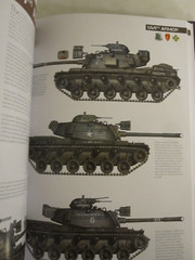 American Armor in Vietnam by AK Interactive, 244 pages, illustrated throughout
