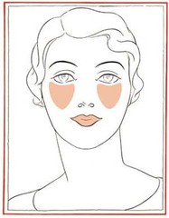 Make Up: 1930s Vintage Beauty Instruction and Technique by Virginia Vincent