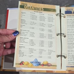 Morris Press Cookbooks District #71 Delights 2006 Ring/Wire Bound Cookbook
