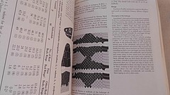 Systematics and Natural History of the American Milk Snake, Lampropeltis triangu