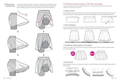 The Ultimate Guide to Manga Fashion: Learn to Draw Realistic Clothing–from Stre