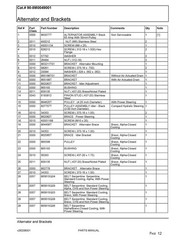 MERCURY MERCRUISER 50 350 377 MAG MPI Sterndrive Parts Manual – WIRE CLOSURE