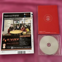MdN vol.190 Design Magazine with CD-ROM & 126 Fonts, Appendix