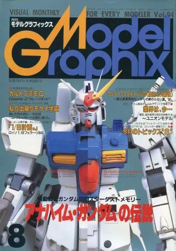 Model Graphics 19928 Vol94 Gundam Anime Model Kit Accessories