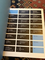 New Retail by Raul Barreneche and Rabureau Rabureau Inc (2005, Hardcover)