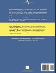 Bible Overview & Summary Outlines: a Quick and Concise Guide for Easy Understand