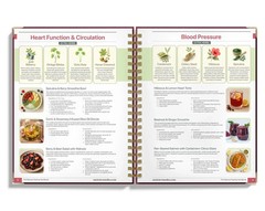 The Natural Healing Handbook – Ancient Herbal Remedies Spiral-Bound Guide