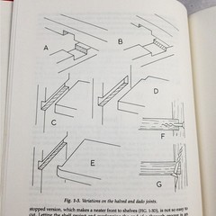 Traditional Furniture Projects By Percy W. Blandford TAB Books – VTG 1991 HC