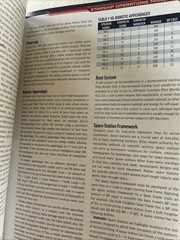 Starfinder RPG: Starship Operations Manual Staff, Paizo Br6