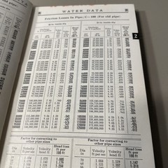 Cameron Hydraulic Data: A Handy Reference On The Subjects Of Hydraulics, Steam