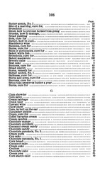 1893 The Worlds Fair Recipe Cook Book 119 Pages