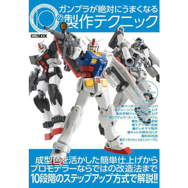 Bandai Entry Grade RX-78-2 Gundam Model Kit Building Guide Excellent For Ages 14