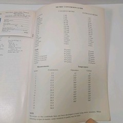 1991 Betty Crocker’s Cookbook 7th Edition Paperback 415 Pages Vtg Best Seller