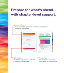 Spectrum Math Workbook Grade 7 (192 pages)