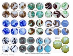 Alley Agate Marbles Photo Book 5 (rev 4) – Add Memory Card to Book Order
