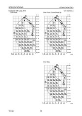 TAKEUCHI TB1140 Hydraulic Excavator Service Manual SN 51400007 Up, FOLDOUTS