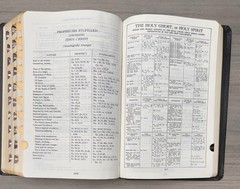 Unmarked 1971 KJV Dickson New Analytical Indexed Bible; Black Leather Thumb Tabs