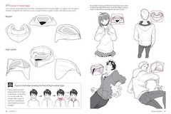 The Ultimate Guide to Manga Fashion: Learn to Draw Realistic Clothing–from Stre