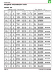 MERCURY 200-225 OptiMax DFI SERVICE MANUAL YR 2000+ FIXED COVERS, FOLDOUTS!