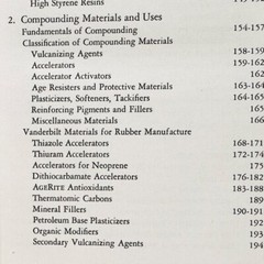 The Vanderbilt Rubber Handbook 1958 – 620 pages – Very good vintage condition